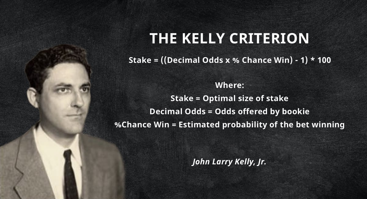 Kelly Criterion