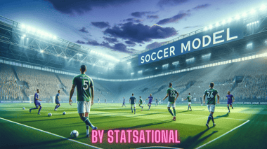 Statsational Soccer Model February 3, 2024