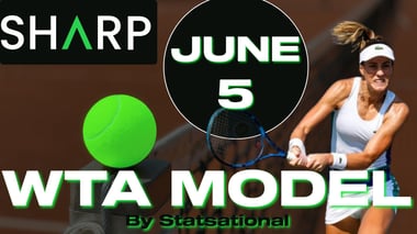 Statsational WTA French Open Model June 5