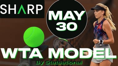 Statsational WTA French Open Model May 30