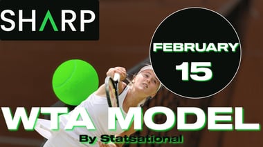 Statsational WTA Model February 15