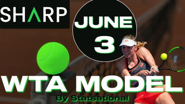 Statsational WTA French Open Model June 3