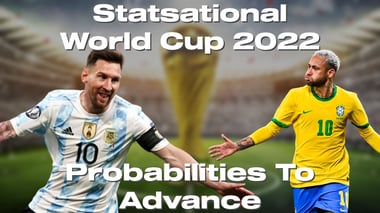 Statsational World Cup Probability To Advance