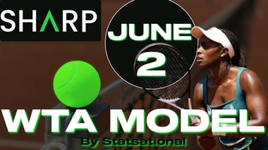 Statsational WTA French Open Model June 2