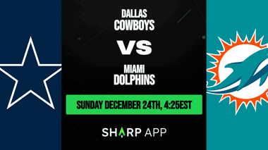 Cowboys vs Dolphins Betting Trends, Odds, and Insights - December 24th, 2023