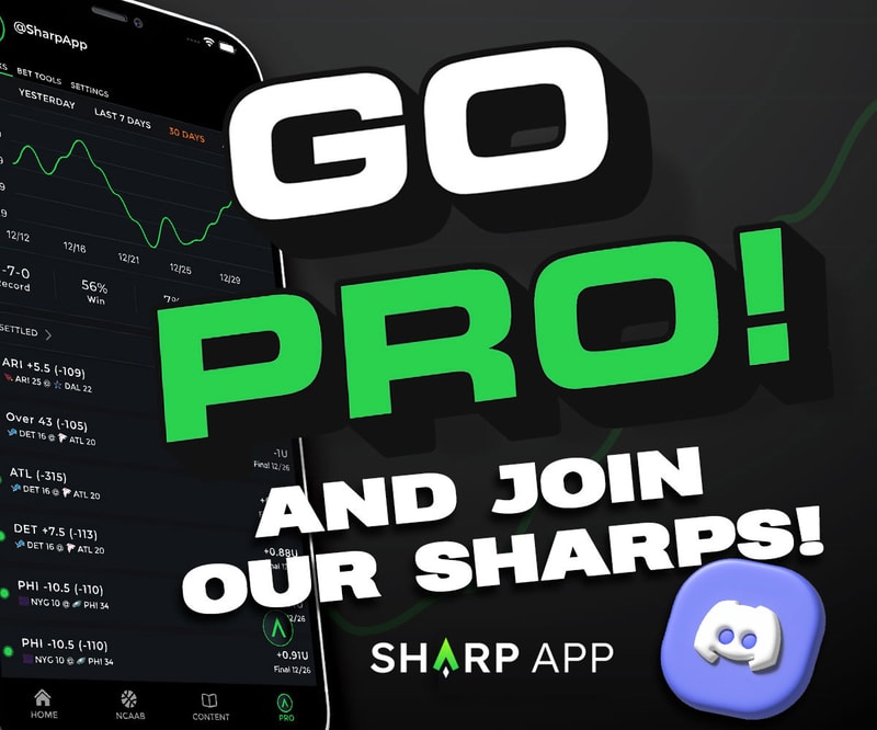 Go Pro with our Winning Sports Betting Discord