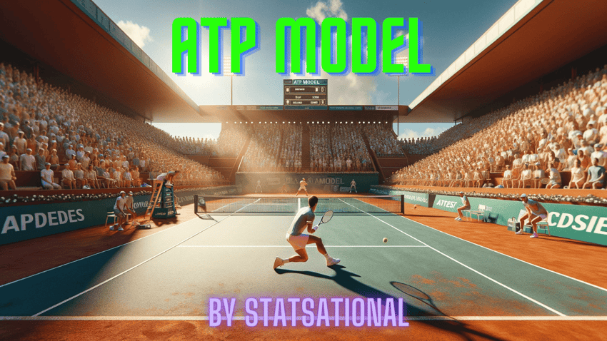 ATP Mens Tennis Betting Model Find Your Edge April 28, 2024