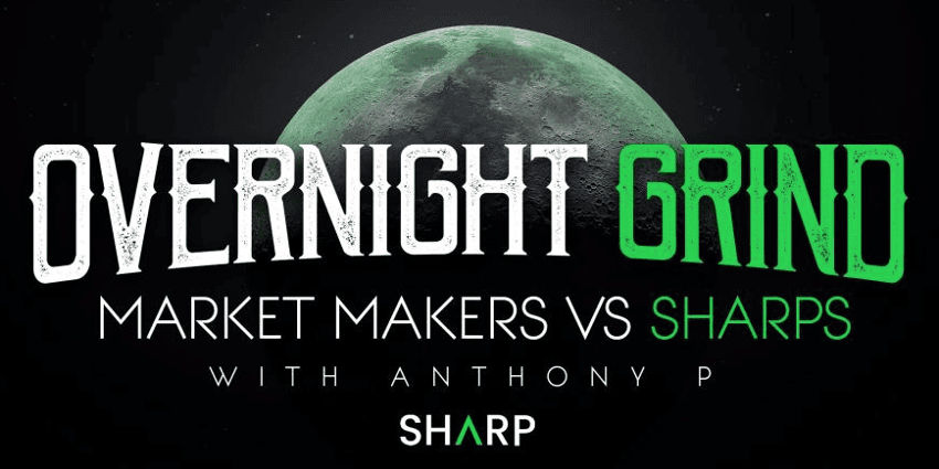 Overnight Grind : Market Makers VS Sharps November 8, 2023 (1)