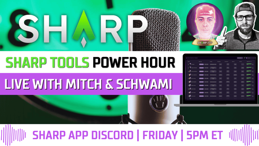 Sharp Power Hour with Mitch & Schwami