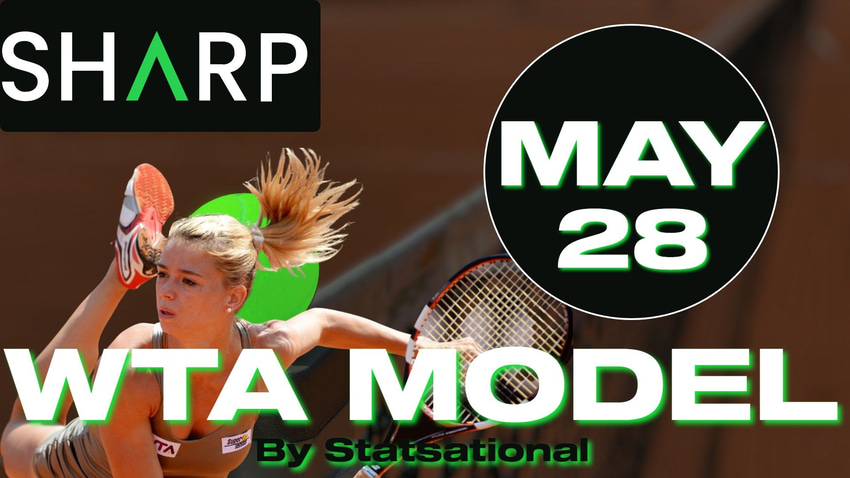 Statsational WTA French Open Model May 28