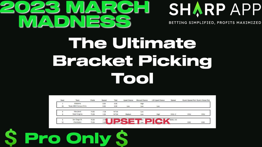 The Spreadsheet That Will Win You Your Brackets!