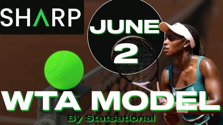 Statsational WTA French Open Model June 2