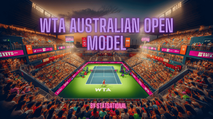 Statsational WTA Model Australia Open January 14, 2024