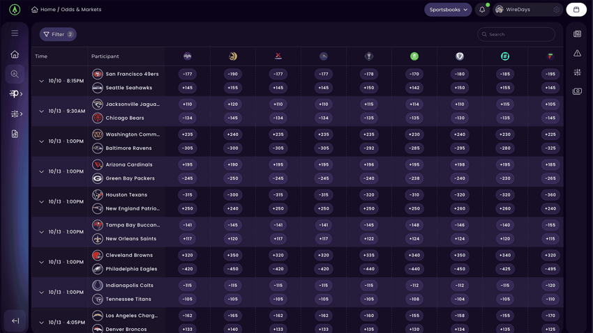 Coming This Fall: The Next-Generation for Power Sports Bettors