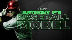 ANTHONY P'S MLB MODEL MAY 3, 2024