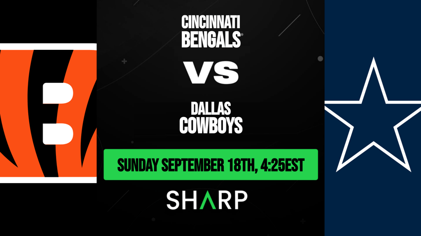 Cincinnati Bengals @ Dallas Cowboys Matchup Preview - September 18th, 2022