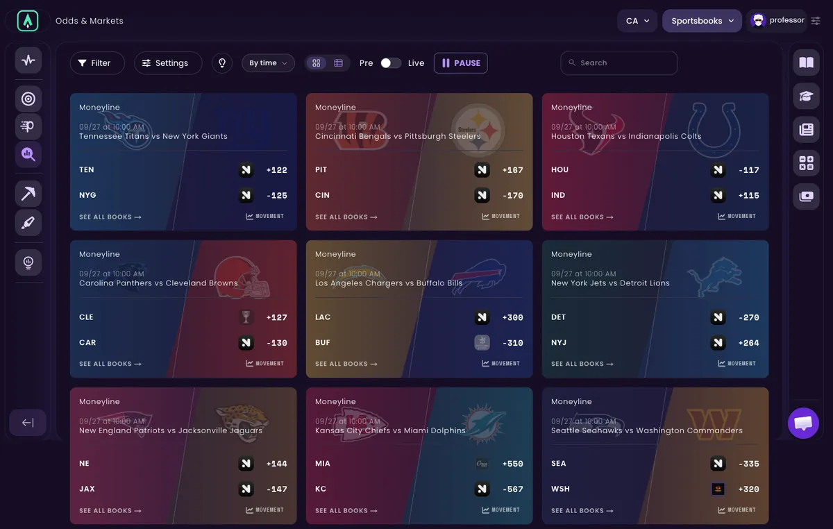 Sharp Odds & Markets — real-time lines across every sportsbook, side by side