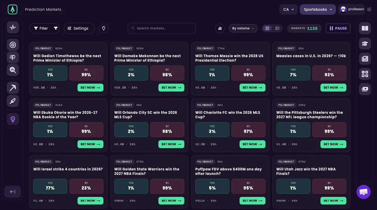 Sharp Prediction Markets — Polymarket, Kalshi and PredictIt aggregated into one live tape