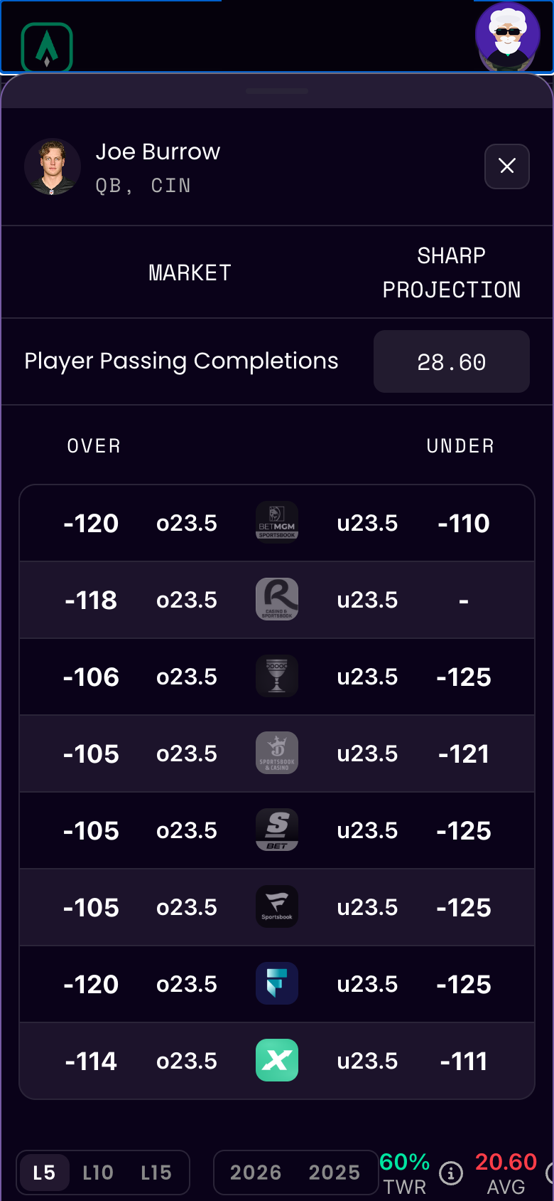 Sharp App Proptimizer prop detail with every sportsbook