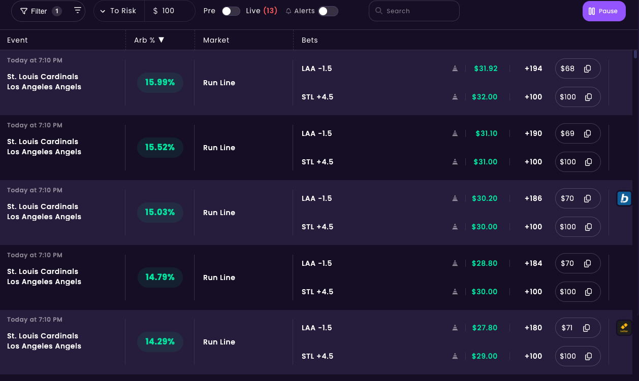 Sharp Arbitrage Finder