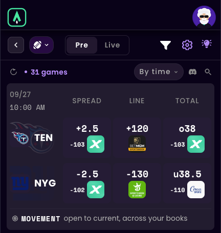 Sharp App Odds & Markets game cards across sportsbooks