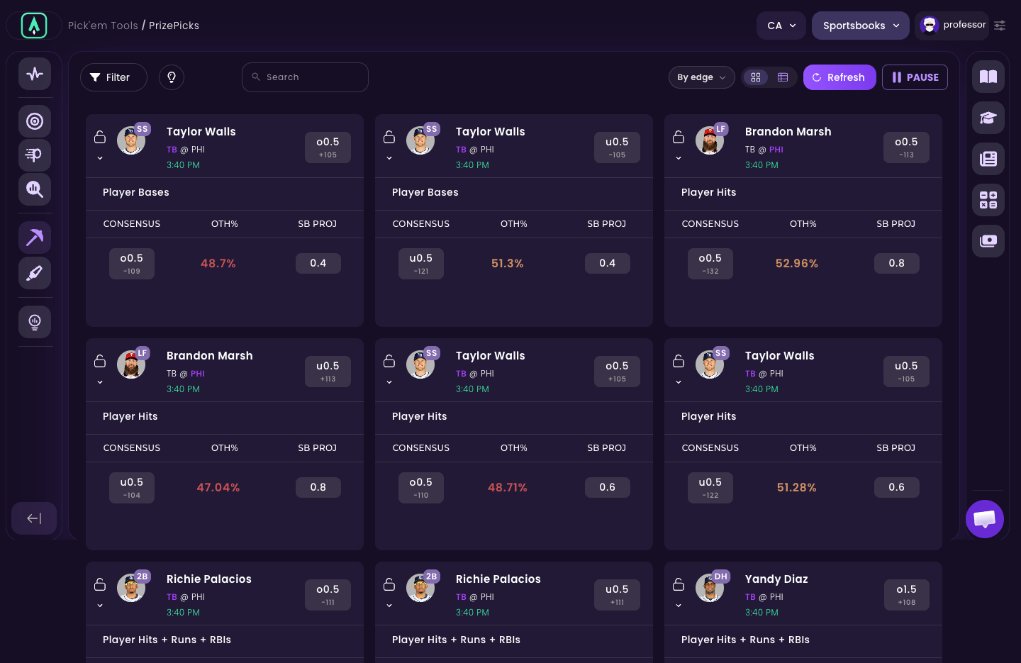 Sharp App Pick'em — PrizePicks, Underdog and Sleeper boards graded against fair value